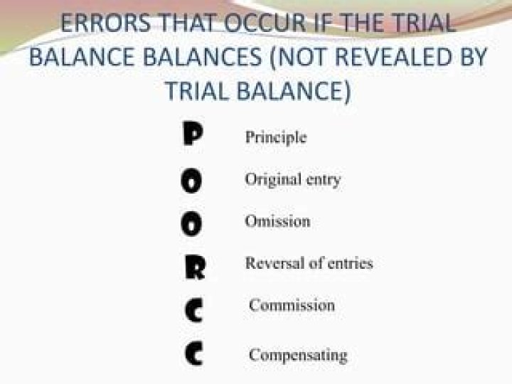 How the errors affect the trial balance?