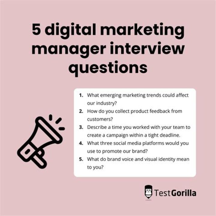 How to get the answers to your marketing questions?