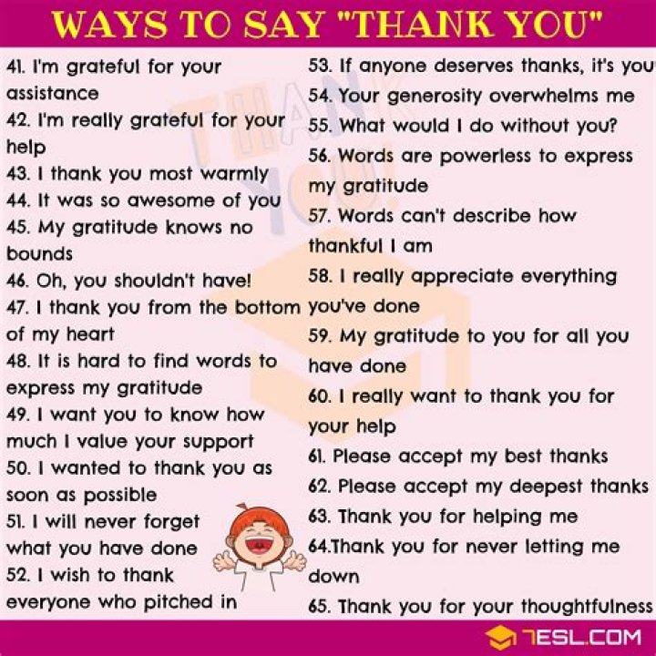 How to say thank you for your help?