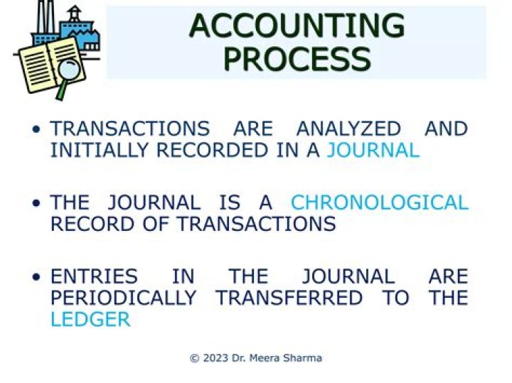 In what order are transactions in a journal initially recorded?