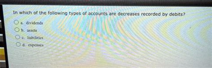 In which of the following types of accounts are decreases recorded by debits?