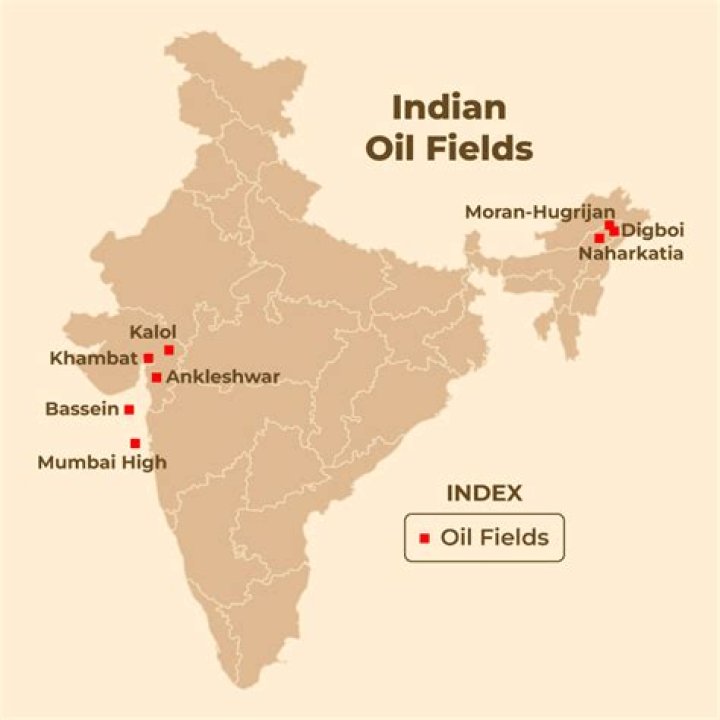In which production India is in first place?