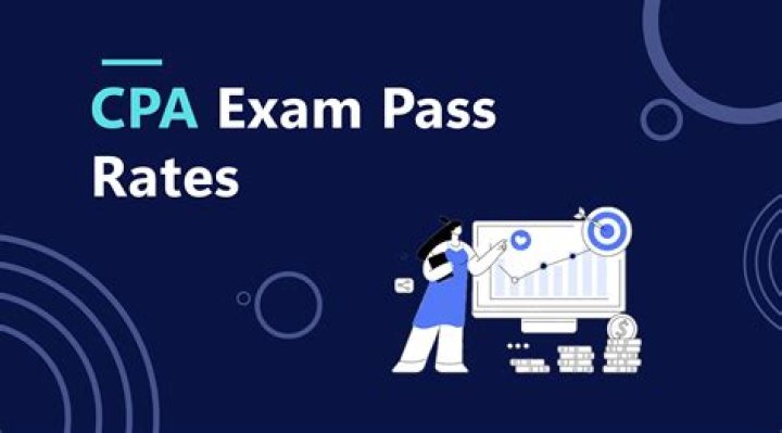 Is 75 passing on the CPA exam?