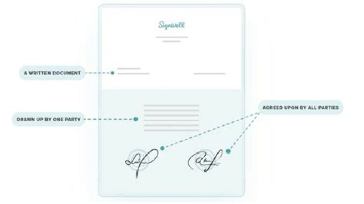 Is a document signed by two people legally binding?