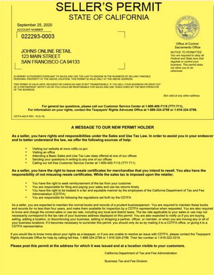 Is a ID and permit the same thing?