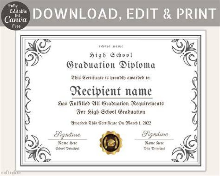 Is a post graduate diploma equivalent to a degree?