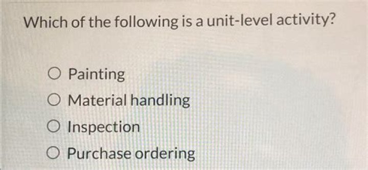 Is a unit level activity?