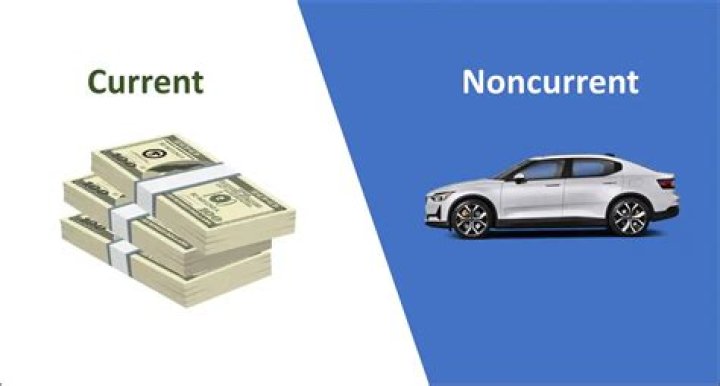 Is a vehicle a current or noncurrent asset?