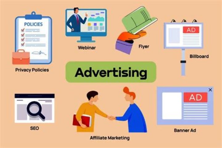 Is advertising part of media industry?
