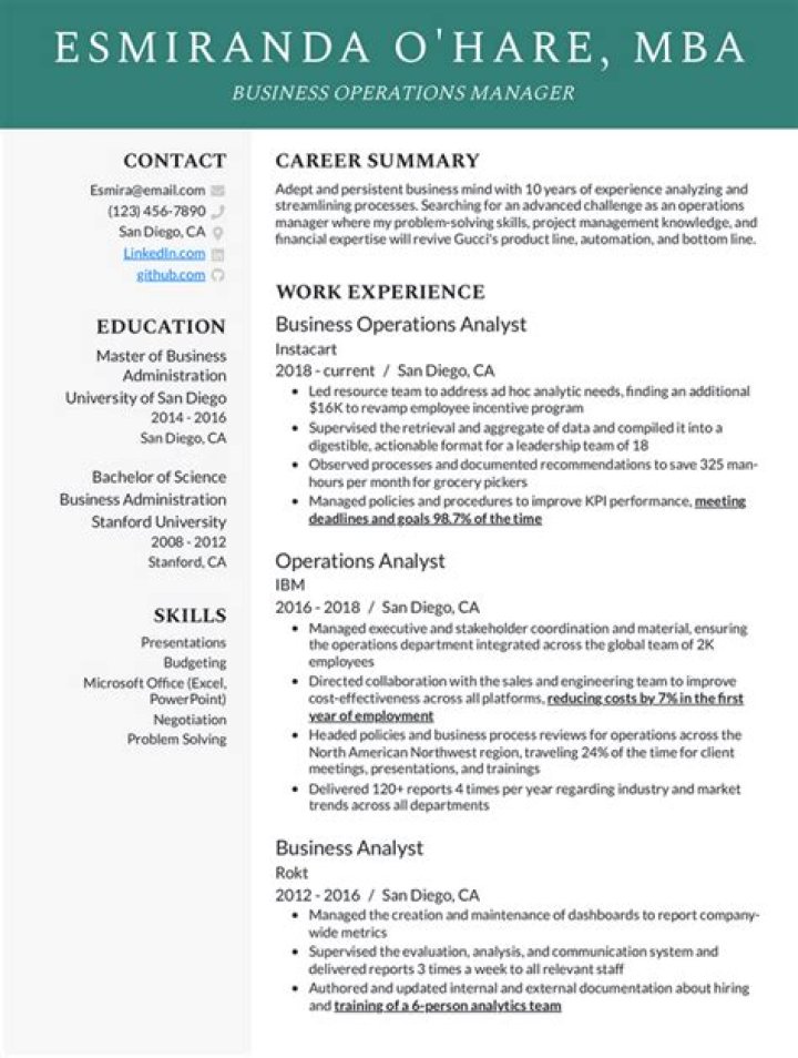 Is an accelerated MBA the same as an MBA?