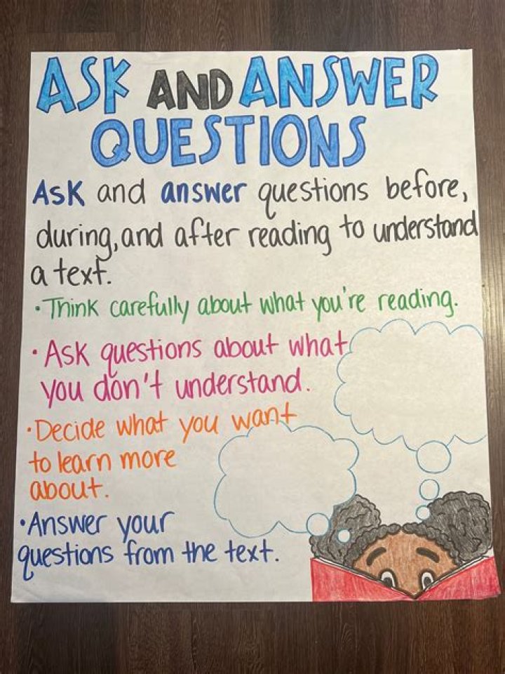 Is answering a question with a question wrong?