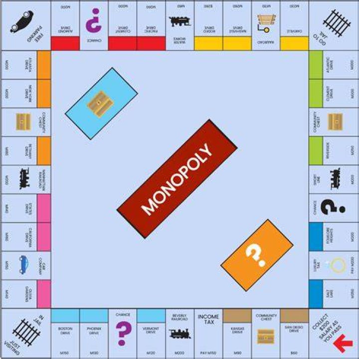Is Aramco a monopoly?
