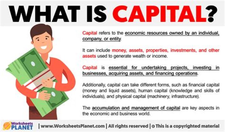 Is capital also known as equity?