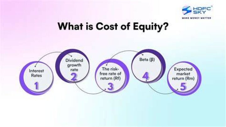 Is cost of debt same as cost of equity?