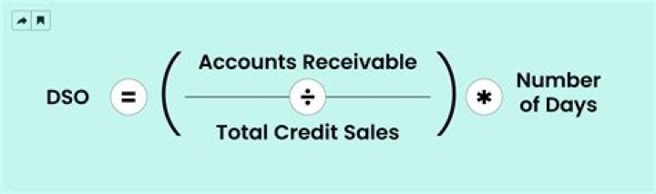 Is credit sales same as accounts receivable?