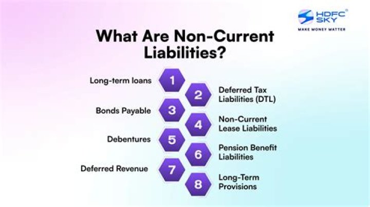 Is creditor a current asset or liabilities?