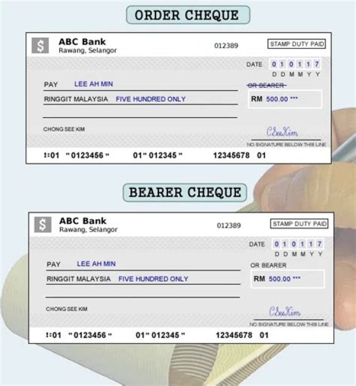 Is crossed Cheque transferable?