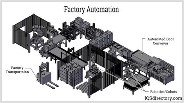Is factory rent a direct material?