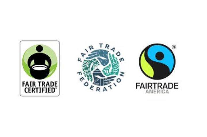 Is Fair Trade neoliberal?