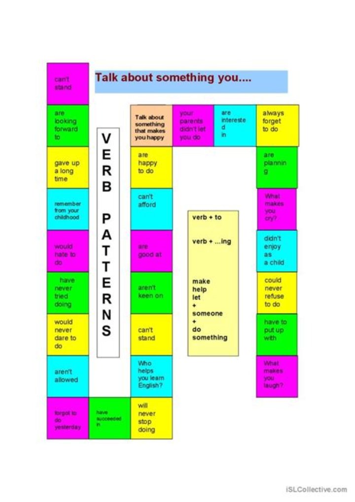 Is game a verb or a noun?