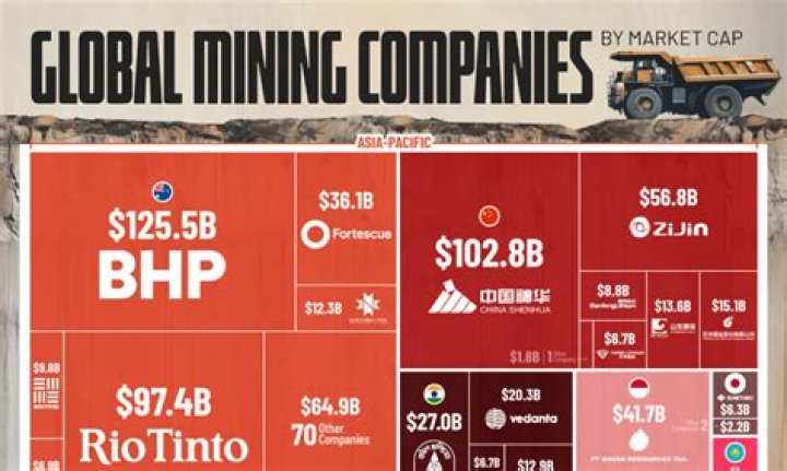 Is gold mining a profitable business?