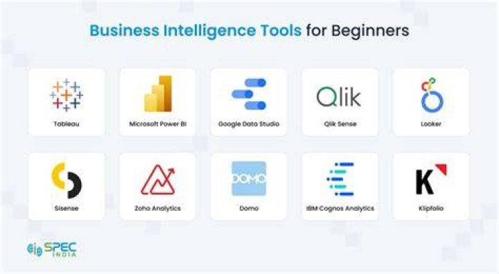 Is Google Analytics a business intelligence tool?