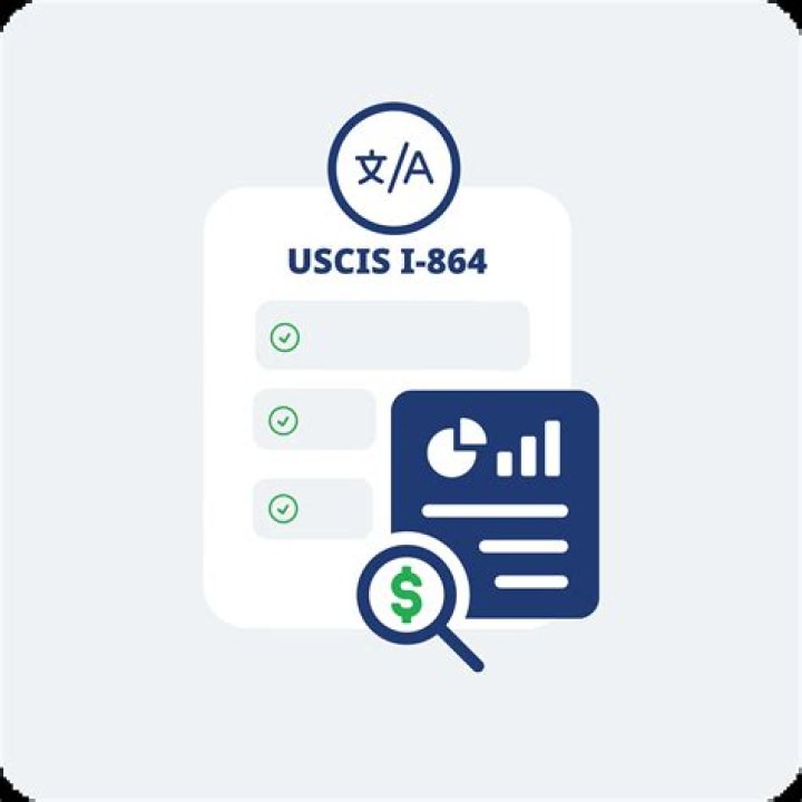 Is I-864 required for employment based?