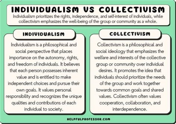 Is individualism better than collectivism?