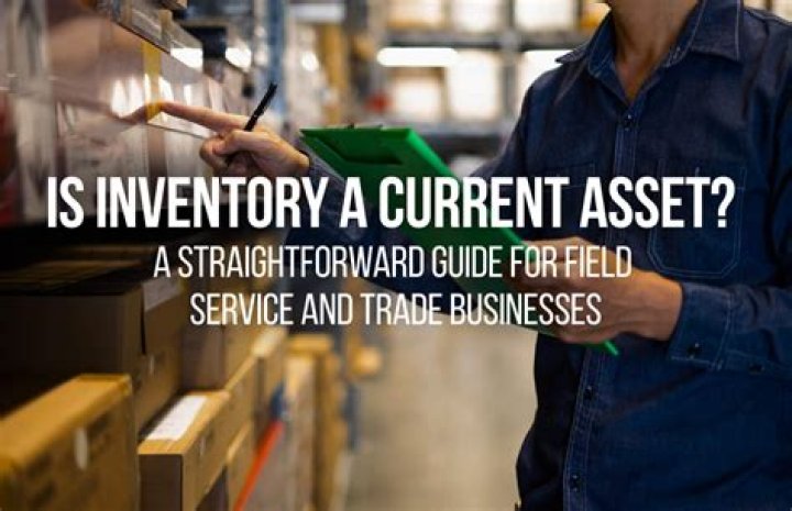 Is inventory A long-term assets?