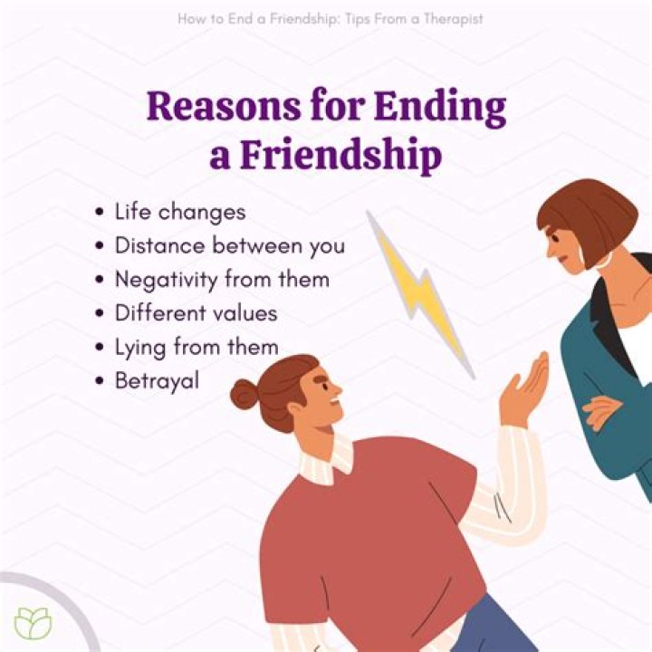Is it appropriate to extend friendship in business?