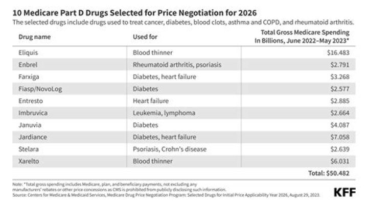 Is it illegal to buy out competitors?