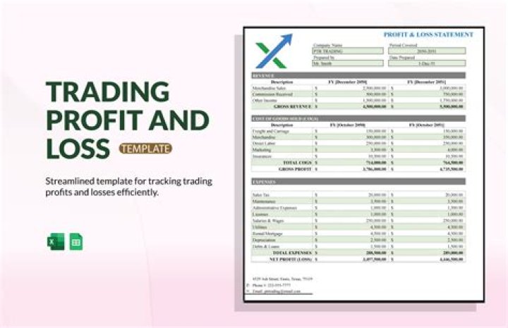 Is it more important for an entrepreneur to track cash or profits What troubles will an entrepreneur face if he/she tracks only profits and ignores cash or Tracks only cash and ignore profits?