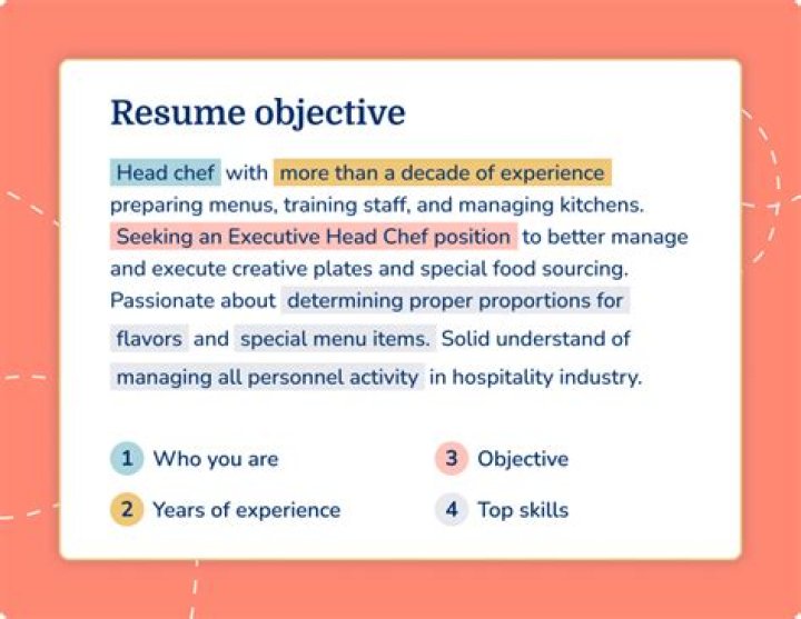Is it OK to have a gap in your resume?