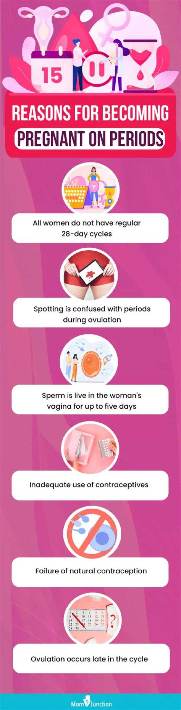 Is it possible to get pregnant without breaking the hymen?
