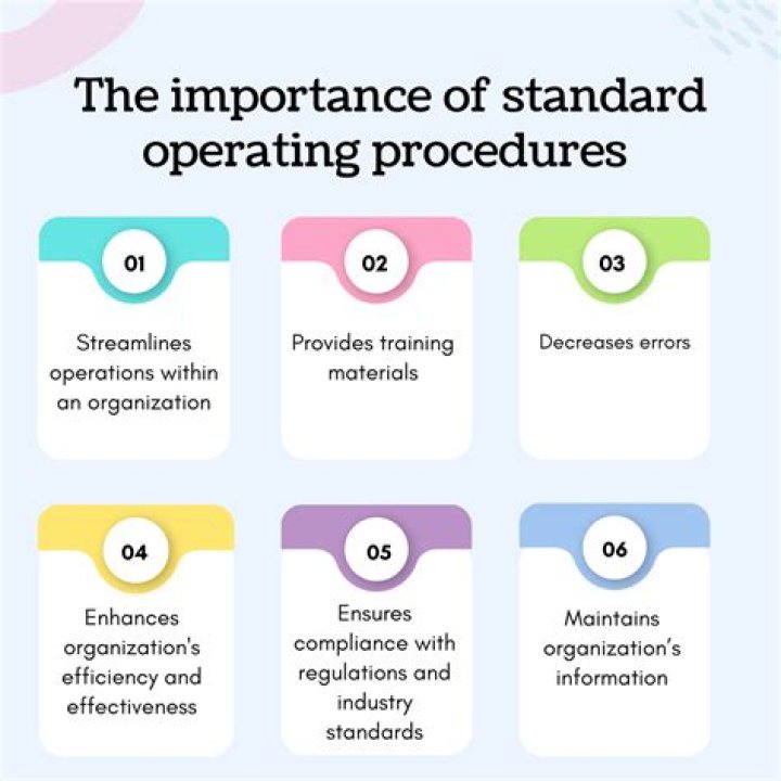 Is it practical to specify standards and procedures in the body of the job description or should these be kept separately?