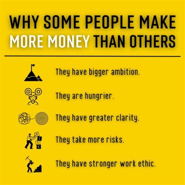 Is it true that tall people make more money?