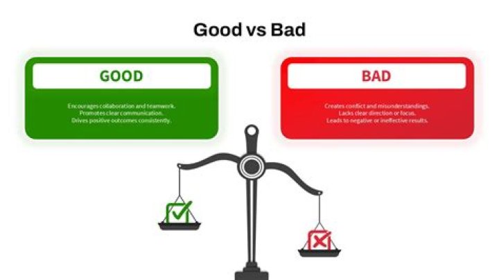 Is merger good or bad for shareholders?