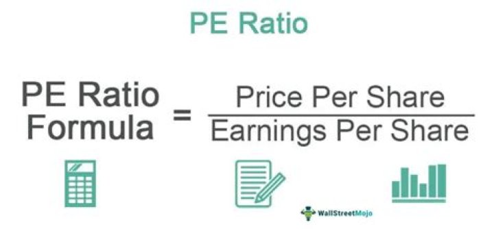 Is P-E ratio still relevant?