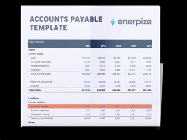 Is Paying accounts payable an operating expense?