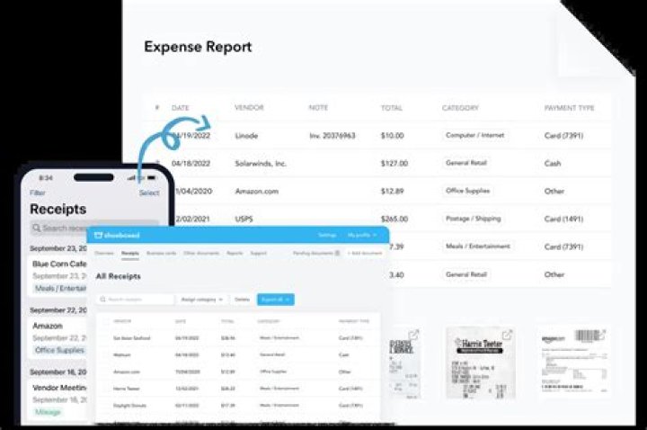 Is purchase an expense account?