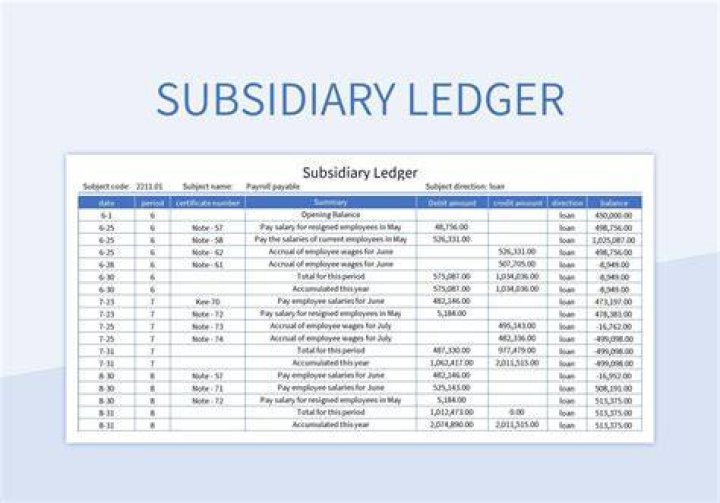 Is purchase ledger a good job?