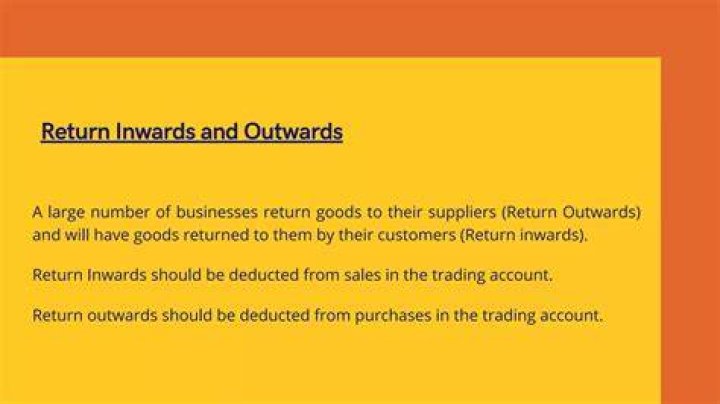 Is return inwards cost of sales?