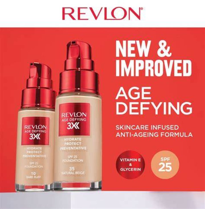 Is Revlon stock a good buy?