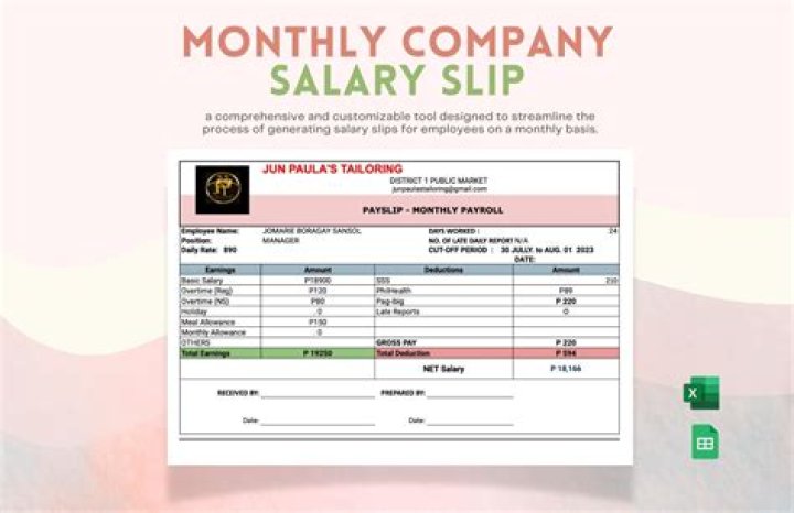 Is salary a period or product cost?