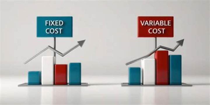 Is salary fixed cost or variable cost?