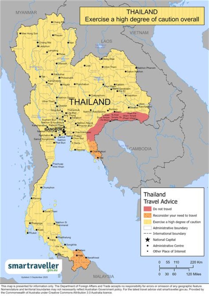 Is Thailand a successful country?