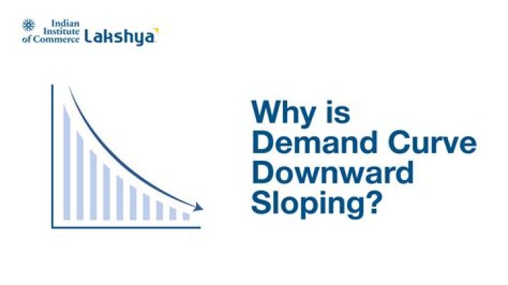 Is the demand curve an inverse relationship?