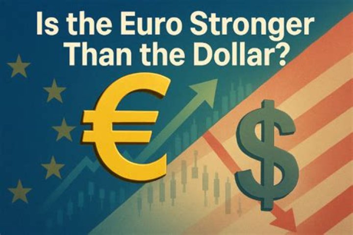 Is the dollar or euro stronger?
