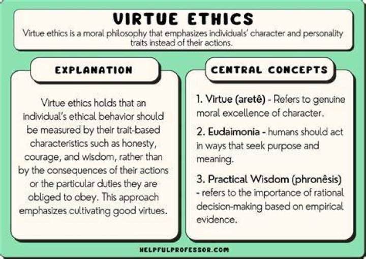 Is the goal of maximizing shareholder wealth necessarily ethical or unethical?
