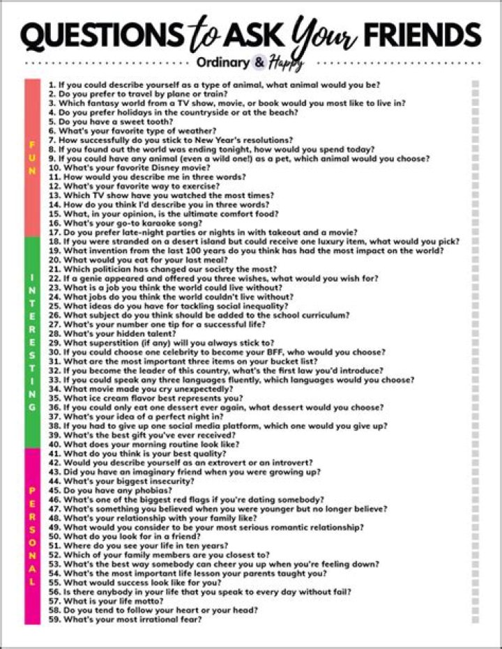 Is there a list of 350 good questions to ask?